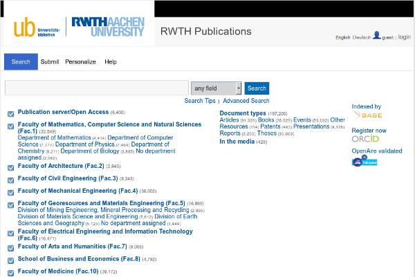 RWTH Publications